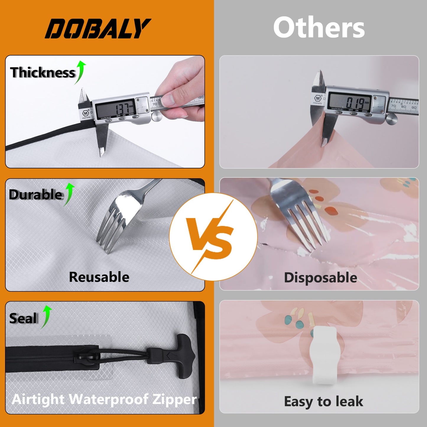 Dobaly 33L Professional Vacuum Bags for Travel with 55W Super Power Electric Pump, IP67 Reusable Vacuum Seal Bags for Clothing for Suitcases and Backpack Space Saver Bags for Travel (1PC+Pump)