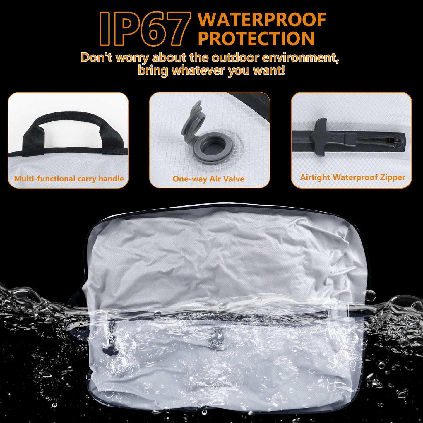 Dobaly 33L Professional Vacuum Bags for Travel with 55W Super Power Electric Pump, IP67 Reusable Vacuum Seal Bags for Clothing for Suitcases and Backpack Space Saver Bags for Travel (1PC+Pump)